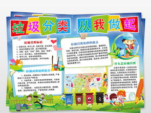 垃圾分类小报科普环保低碳绿色家园手抄小报图片素材worddoc模板下载67.51mb保护环境手抄报大全环保手抄报