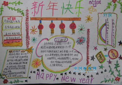 关于春节风俗的手抄报一张