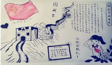 2019年喜迎国庆70周年手抄报5张
