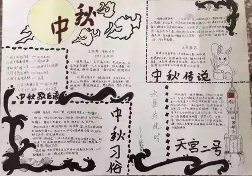小学作文素材中秋节手抄报图片素材模板文字