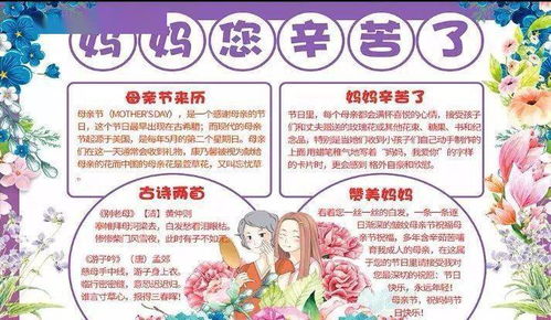 母亲节手抄报贺卡素材大全好词佳句班会资源,快给孩子收藏吧