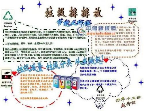 垃圾分类的手抄报要图片