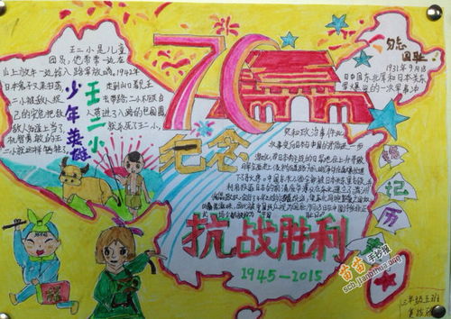 纪念抗战胜利70周年手抄报图片内容
