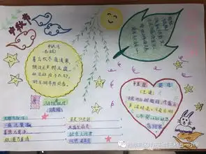 少队活动月儿圆圆话中秋中秋德育作业评比