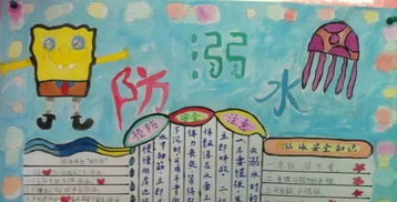 暑假作业8大类手抄报精选快为孩子收藏好