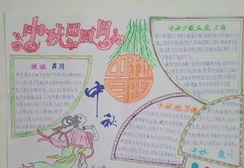 我猜这些中秋节手抄报的素材及模板,你们用得上