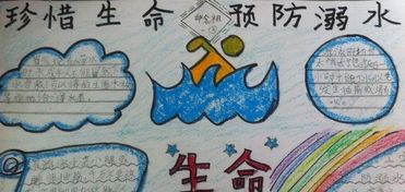 小学生防溺水黑板报图片大全