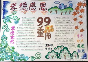 干货来啦100张手抄报模板青岛妈妈再也不担心办手抄报咯