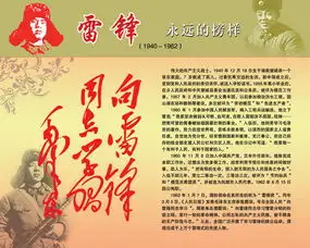 向雷锋同志学习展板13145685党建展板设计