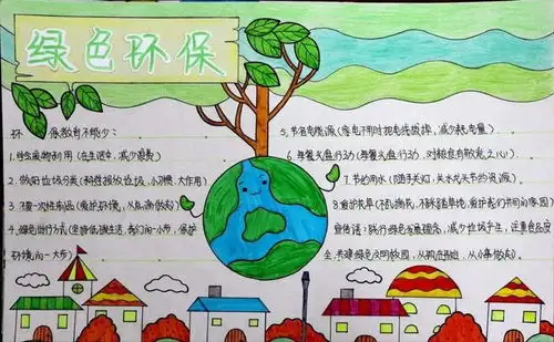 朔州市朔城区第一小学植树节绘画手抄报作品展