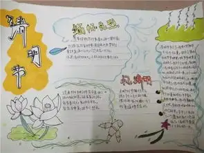 清明祭英烈,传承红色基因
