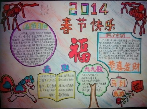 春节快乐手抄报内容