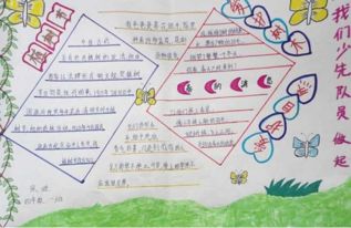 植树节20字