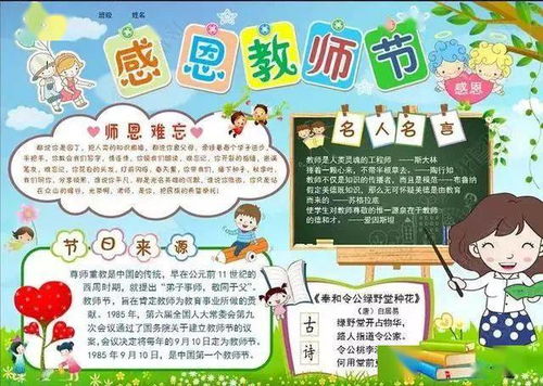 2020年教师节就要到了,这份手抄报素材既全面又实用建议收藏