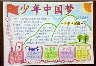 树立远大理想化点亮璀璨人生手抄报