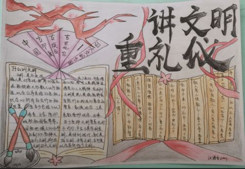 弘扬时代精神,承当文明领航主题手抄报大赛