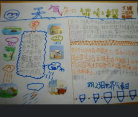 有关天气的手抄报图片发给我