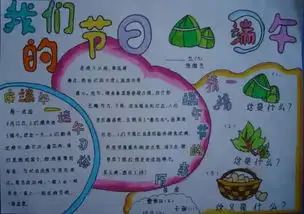 端午节手抄报这样画简单又漂亮