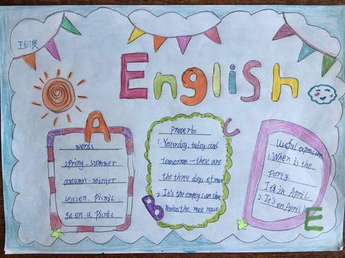 happyenglishhappylife惠济区南阳小学举行英语手抄报比赛