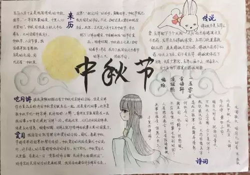 手抄报丨中秋节手抄报图片素材模板文字简单易画...赶快给孩子准备