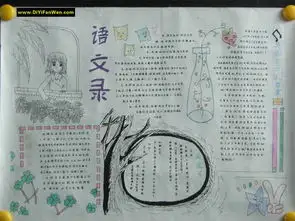 语文手抄报语文相关短语