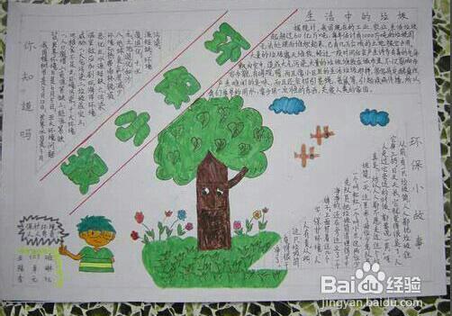 关于绿色出行,节能环保的手抄报