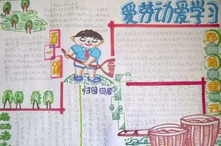 重视劳动,莫让全面教育缺了五分之一长江评论