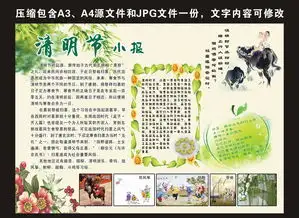 清明节小报图片素材psd模板下载63.81mb清明节手抄报大全节日手抄报