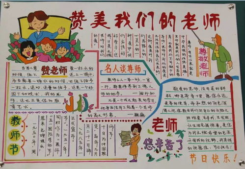 教师节手抄报分享这些模板和素材,来做一份教师节最好的礼物