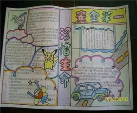 安全教育手抄报安全教育月