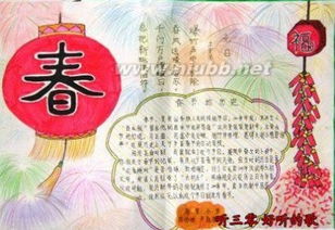 2015羊年春节手抄报内容资料大全