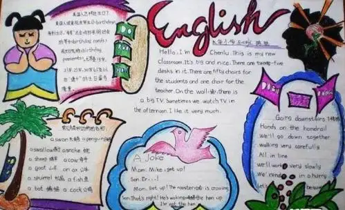 北京小学英语手抄报