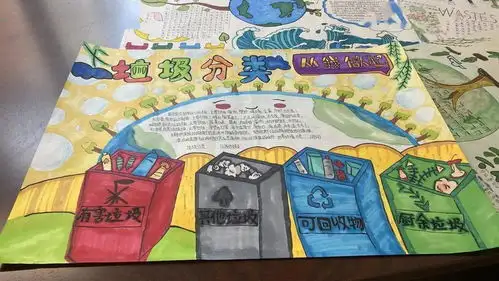 规范垃圾分类共建美丽校园