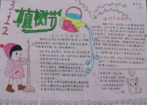 植树节精选手抄报素材