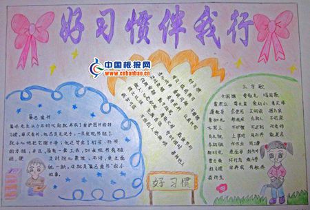 好习惯成就大未来手抄报图片
