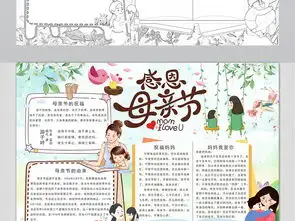 母亲节手抄报小清新感恩母亲节小报素材模板图片psd下载69.82mb母亲节妇女节手抄报大全节日手抄报