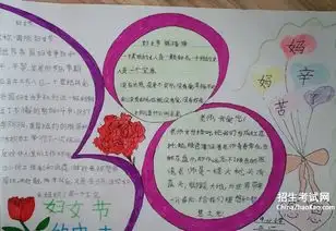 三八节手抄报三八节手抄报图片大全