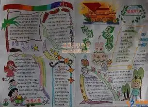 假期幼儿在家表现怎么写