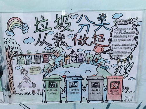 垃圾分类,从我做起万科城实验学校开展垃圾分类主题手抄报比赛
