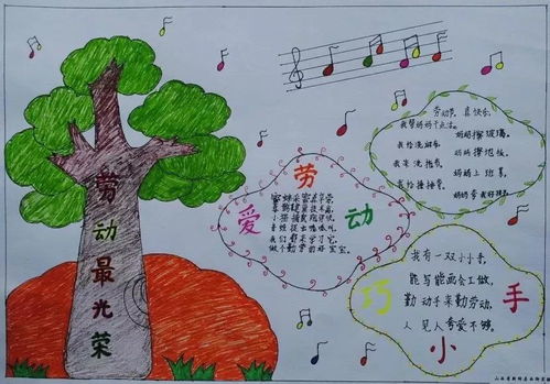 五一劳动节手抄报名言名句名诗等,超实用快来给孩子收藏起来吧