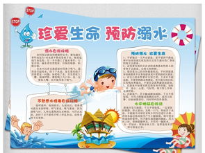 防溺水小报假期安全游泳安全校园安全手抄报图片素材worddoc模板下载53.91mb防溺水手抄报大全安全手抄报