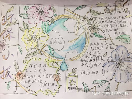 弘扬生态文明,争当绿色使者记小学部举办环保手抄报比赛