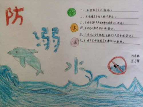 防溺水手抄报大全