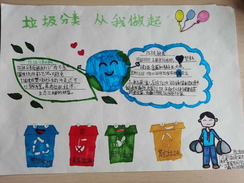 众翼飞扬艺笔意绘垃圾分类从我做起手抄报比赛表彰大会圆满结束