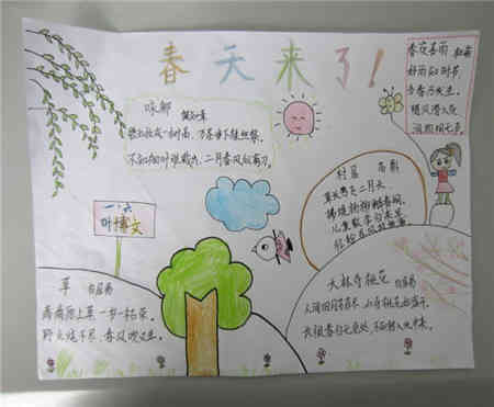 植树节手抄报植树节的由来