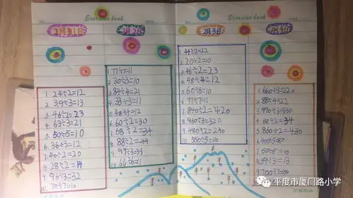缤纷寒假厦门路小学三年级一班的快乐春节多彩寒假