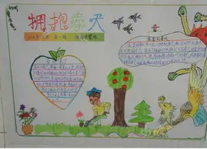 关于画春天的手抄报应该取什么名字好呢