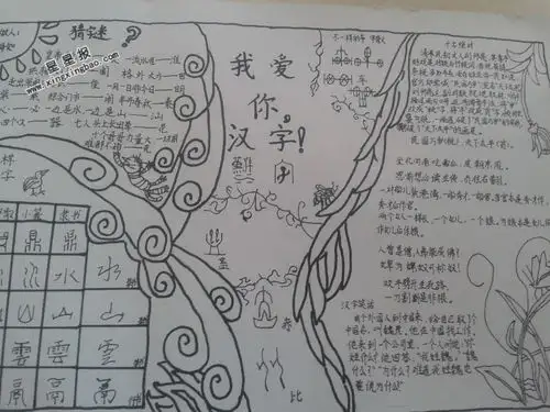 我爱你汉字手抄报图片资料