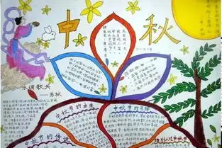 2018中秋节手抄报作品赏析,中秋节手抄报素材大全