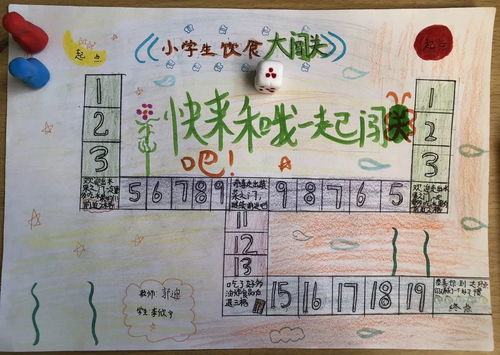 合理饮食自我管理中国科学院附属实验学校开展合理饮食自我管理主题活动